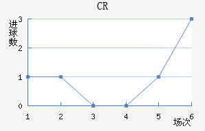 CR޴ؽ
