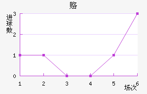 ¸¹԰