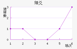 ϸسǽ