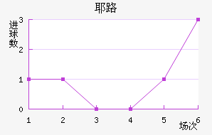 Ү·ն