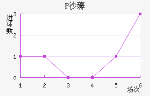 Pɳ޶ӽ