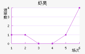 Ϻ껨