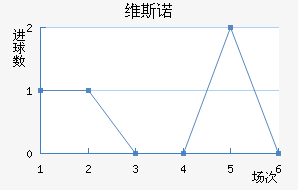 ά˹ŵ