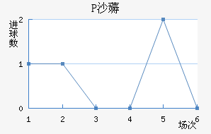 Pɳ޶ӽ