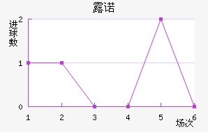 ¶ŵ