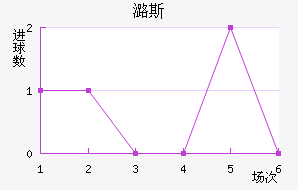 º˹