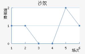 ɳū