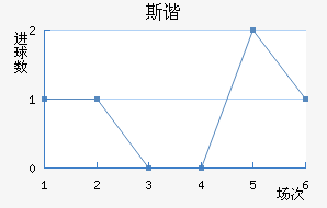 ˹гǽ
