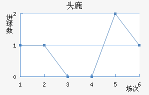 ɹŰͷ¹ǽ