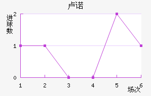 ¬ŵ