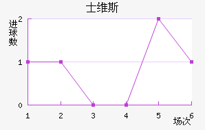 ʿά˹