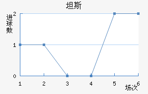̹˹