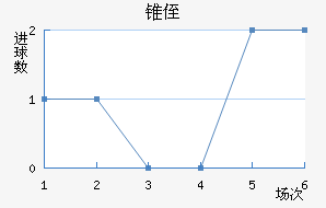 ׶ֶ