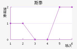 ˹̩