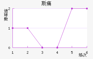 ˹ʹ