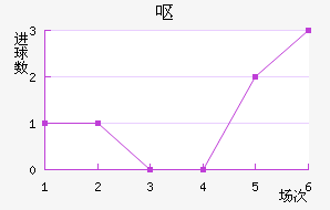 Ż˹
