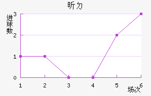 꿨ɳ