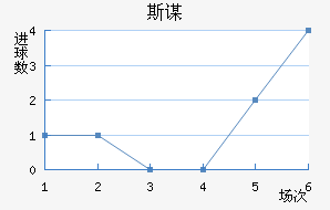˹ı