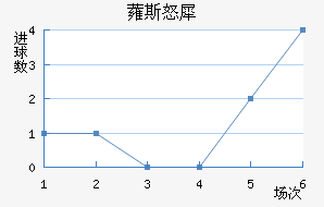 ޳˹ŭϬ