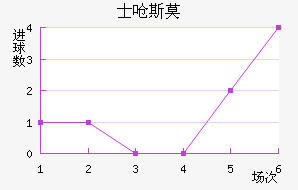 ʿǺ˹Īǽ