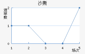 ɳ˺ɭ