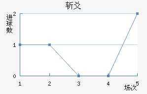 նسǽ