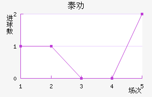 ̩Ȱ½