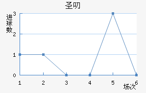 FCﰲɳ