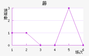 ޵½