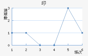 ӡǽ