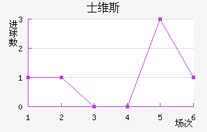 ʿά˹