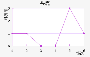 ɹŰͷ¹ǽ