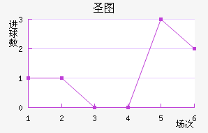 ʥͼǽ