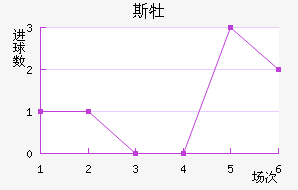 ˹ĵǽ