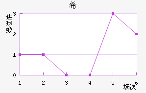ϣᰲ