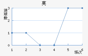 Īǽ
