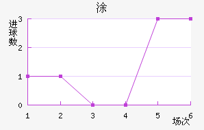 Ϳǽ