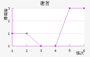 лƶӽ