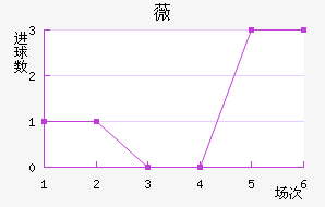 ޱǽ