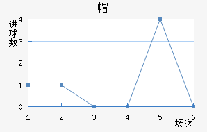 ¸绪ñ