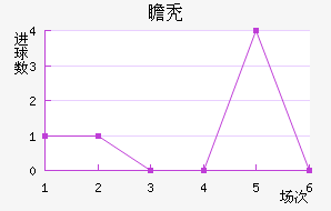 հͺս