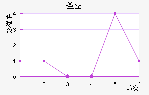 ʥͼǽ