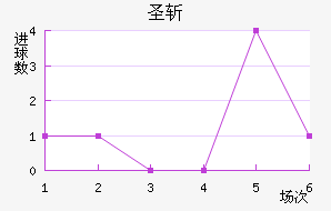ʥն