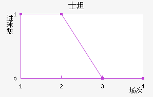 ʿ̹˹ǽ