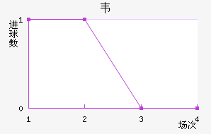 Τ˹