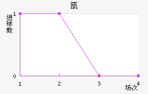 곷ɪ