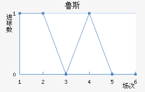 ³˹ʯ