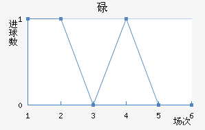 µн