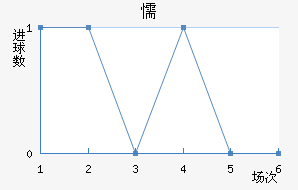 ųǽ