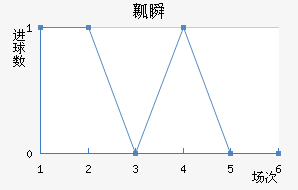 ȿ˲½